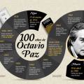20140331-candidman-infografia-100-ac3b1os-de-octavio-paz