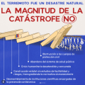 La magnitud de la&nbsp;catástrofe
